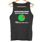 Green No Thank You Wahrscheinlichkeit Dass Ich Grün Wähle Null Tank Top