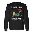 Electrician Ohmolt Amp Electrician Langarmshirts