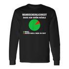 Green No Thank You Wahrscheinlichkeit Dass Ich Grün Wähle Null Langarmshirts