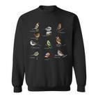 Bird Motif Garden Birds Songbirds Birds Tits Bunnels Sparrow Sweatshirt