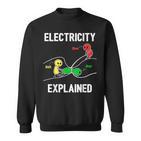 Electrician Ohmolt Amp Electrician Sweatshirt