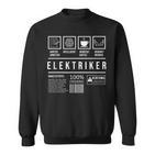 Electricians Saying Electronics Electrics Sweatshirt