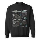 Tiger Shark Anatomy Marine Biologist Sweatshirt