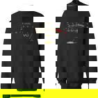 Volumeu Meterintage Audio Engineer Recording Sweatshirt