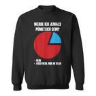 Will I Ever Be On Time S Sweatshirt