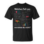 Mathematics Algebra “Welchen Teilon Matheerstehst Du Nicht” German Text On T-Shirt