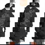 Intelligent Hoodies
