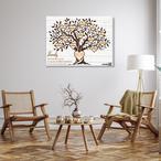 Family Tree Canvas