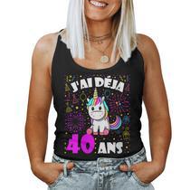 Les SMS gratuits et petits textos d'amour romantiques: Message anniversaire humour 40 ans