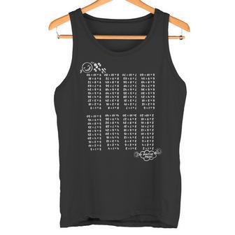 Einmaleins Lernen Lustig Gemacht Tank Top - Geschenkecke