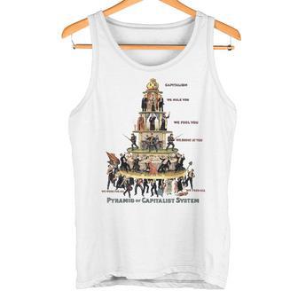 Pirámide Del Sistema Capitalista Socialista Anti Capitalista Camiseta sin mangas - Regaloses