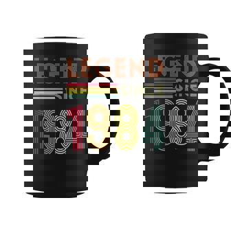 40Th Birthday Man Woman 40 Years Old 1984 Coffee Mug - Thegiftio UK