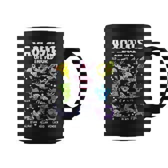 Axolotl Kawaii Axolotls Of The World Axolotl Cute Coffee Mug | Mazezy