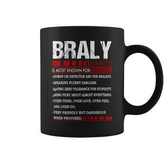 Braly Name Facts Last Name Braly Name Facts Family Name Coffee Mug | Seseable UK