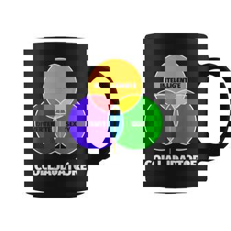 Collaudatóre Regalo Divertente Intelligente Sexy Divertent Tazze - Novitaregali