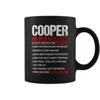 Cooper Name Facts Last Name Cooper Name Facts Family Name Coffee Mug | Seseable UK