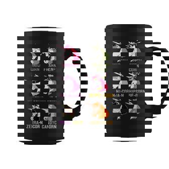 Cute Halloween Hippie Ninja Candy Corn Unicorn Shirt Graphic Print Coffee Mug - Monsterry