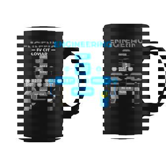 Engineering Flowchart Engineer Taza de café - Regaloses