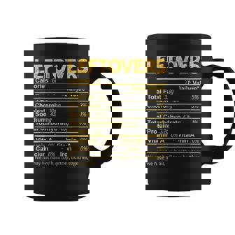 Leftovers Nutrition Facts Thanksgiving Food Coffee Mug - Thegiftio