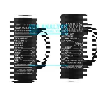 Map Makers Gis Analyst Nutritional Facts Coffee Mug - Monsterry
