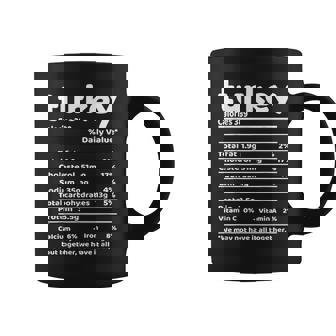 Turkey Nutrition Ingredients Thanksgiving Christmas Coffee Mug - Monsterry