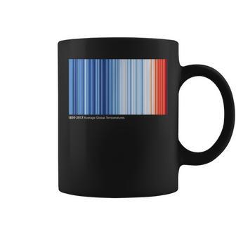 Global Temperatures Warming Stripes Coffee Mug - Monsterry
