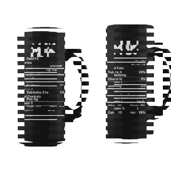 Milk Nutrition Facts Ingredient Thanksgiving Xmas Food Coffee Mug - Monsterry