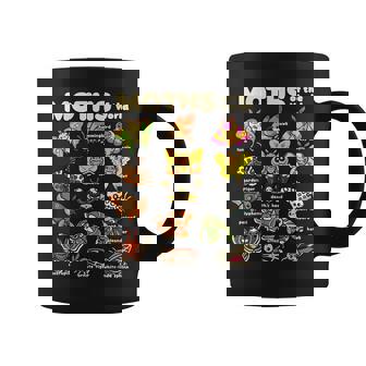 Moth For Insect Moth Lovers Moths Animals Of The World Coffee Mug - Monsterry