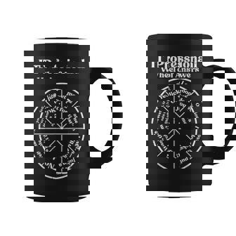 It Professional Wheel Of Answers Fun Tech Support Women Coffee Mug - Thegiftio UK