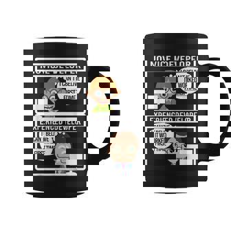 Programadores Programadores Programación Informática Taza de café - Regaloses
