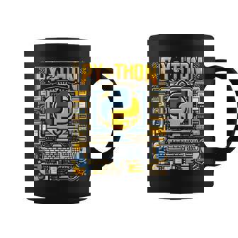 Python Programming Python Dev Coffee Mug - Monsterry