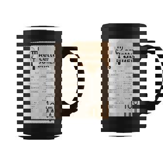 Recette Été Bonheur Tasse - Cadeauxyz