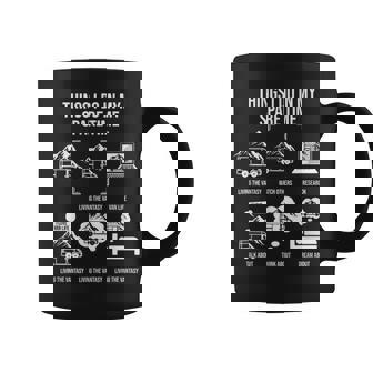 Things I Do In My Spare Time Camper Van Campervan Coffee Mug - Thegiftio UK