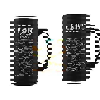 Types Of Lizards Of The World Reptile Herpetology Lizard Coffee Mug - Monsterry
