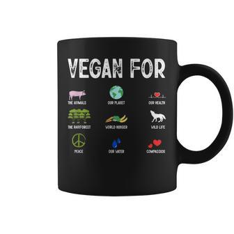 Vegan Pour La Planèteegan Alimentation Homme Cadeau Tasse - Cadeauxyz