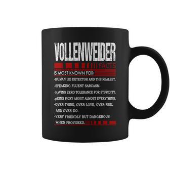 Vollenweider Name Facts Last Name Vollenweider Name Facts Family Name Coffee Mug | Seseable UK