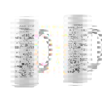 Coping Skills Alphabet Mental Health Awareness Counselor Coffee Mug - Thegiftio UK
