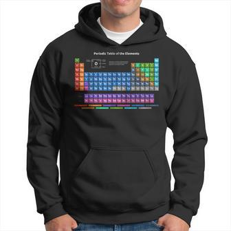 Chemical Periodic Table Of Elements Novelty Graphic s Hoodie - Thegiftio UK