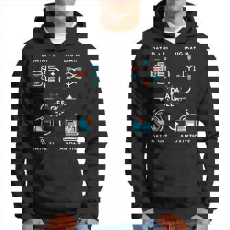 Data Geek Impresionante Y Divertido Diseño De Datos Sudadera - Regaloses