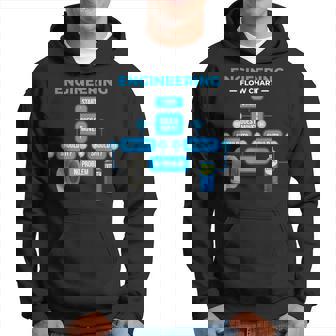 Engineering Flowchart Engineer Sudadera - Regaloses