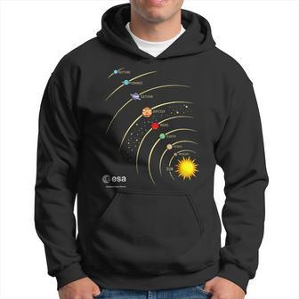 Esa Sonnensystem Planeten Sonne Umlaufbahn Kapuzenpullover - Geschenkecke