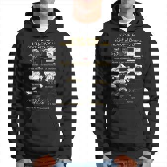 Homme Pêcheur De Brochet Temps Libre Humour Sweat à capuche - Cadeauxyz