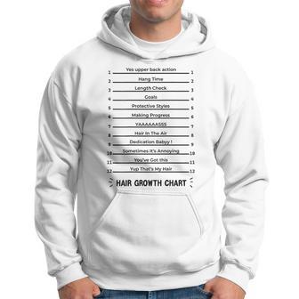 Hair Growth Chart Length Check For Your Stylish Long Hair Hoodie - Thegiftio UK