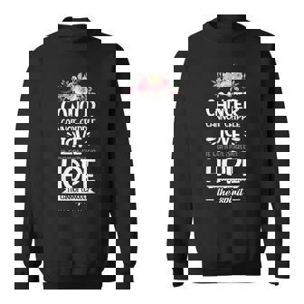 Cancer Awareness Wear Pink Or Purple Conquer Warrior Sweatshirt - Monsterry