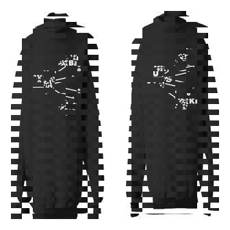 Física Nuclear De Fisión Nuclear Uranio 235 Energía Nuclear Camisa de entrenamiento - Regaloses