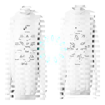 Aela Con Diagramma Di Barca Aento Con Scritta Points Of Sail Felpa - Novitaregali