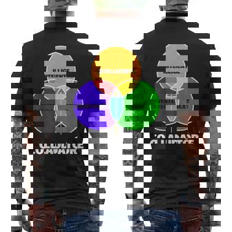 Collaudatóre Regalo Divertente Intelligente Sexy Divertent T-shirt da uomo con stampa posteriore - Novitaregali