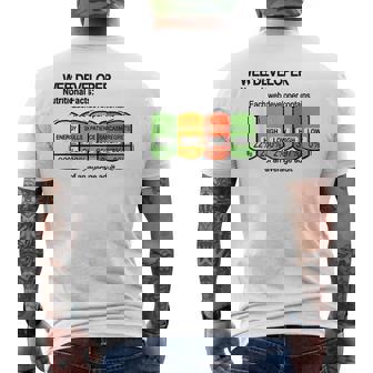 Développeur Web Faits Nutritionnels Développeur Web T-shirt imprimé au dos - Cadeauxyz