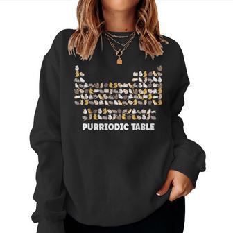 Cat Periodic Table Chemistry Science For Cat Dad Mom Women Sweatshirt - Thegiftio UK