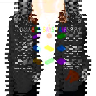 God Says I Am Building Brick Builder Block Boys Christian Women Sweatshirt | Seseable UK